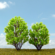 model trees